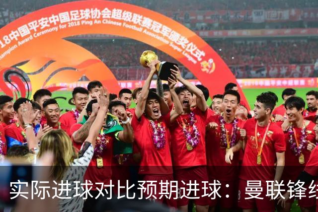 实际进球对比预期进球：曼联锋线迷失-4.59个